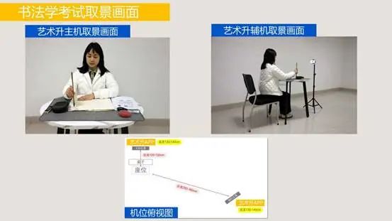 天津昇华画室,天津联考画室,天津校考画室,天津十大画室,天津**的画室,天津美术培训机构,天津美术高考,天津艺术学校,天津美术学院,联考画室,校考画室